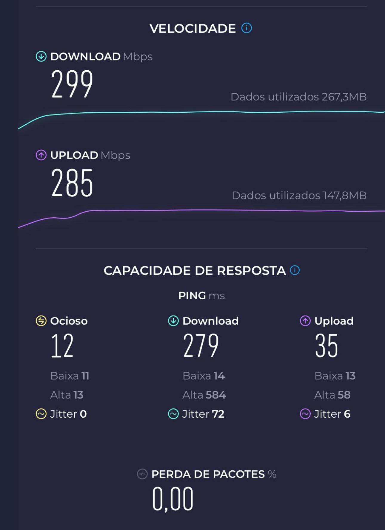 Riacentrum - Smart Residence Aveiro Ngoại thất bức ảnh